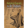 Anatomical Diagrams for Art Students