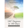 180° Degrees in 180 Days: Fear Is No Longer a Forecast