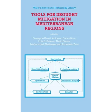 Tools for Drought Mitigation in Mediterranean Regions