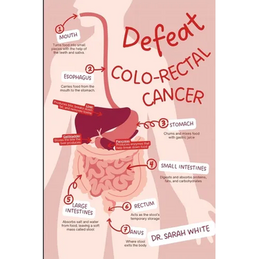 Defeat colo-rectal cancer: Take control and beat colo-rectal cancer