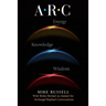 A. R. C. - The Archangel Raphael Conversations