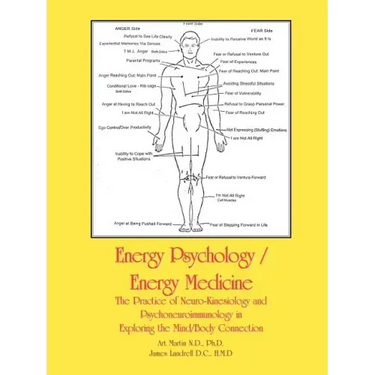 Energy Psychology/Energy Medicine