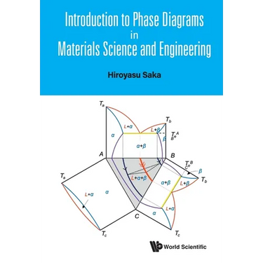 Introduction to Phase Diagrams in Materials Science and Engineering