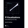 R Visualizations: Derive Meaning from Data