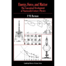 Energy, Force and Matter: The Conceptual Development of Nineteenth-Century Physics