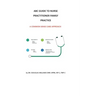 ABC Guide to Nurse Practitioner Family Practice: A Common-Sense Care Approach