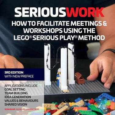 How to Facilitate Meetings & Workshops Using the LEGO Serious Play Method