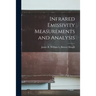 Infrared Emissivity Measurements and Analysis