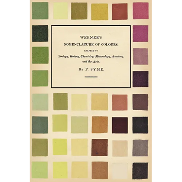 Werner's Nomenclature of Colours: Adapted to Zoology, Botany, Chemistry, Mineralogy, Anatomy, and the Arts