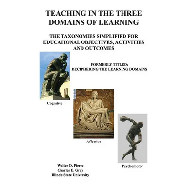 Teaching in the Three Domains of Learning: The Taxonomies Simplified for Educational Objectives, Activities and Outcomes