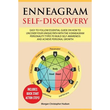 Enneagram Self-Discovery: Easy-to-Follow Essential Guide on How to Uncover your Unique Path with the 9 Enneagram Personality Types to Build Self