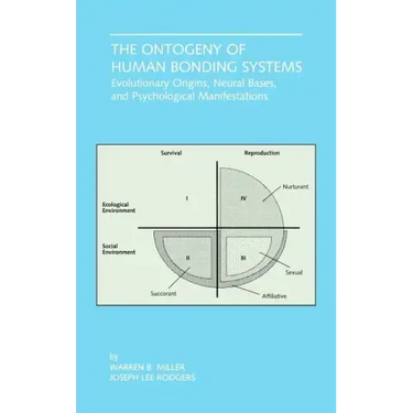 The Ontogeny of Human Bonding Systems: Evolutionary Origins, Neural Bases, and Psychological Manifestations