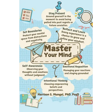 Master Your Mind