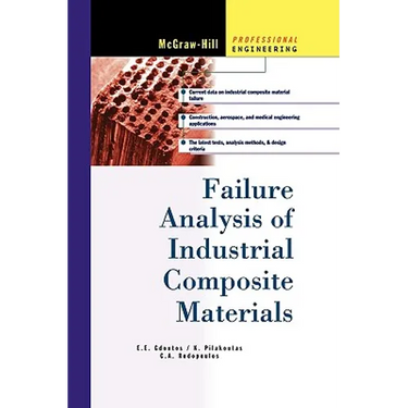 Failure Analysis of Industrial Composite Materials