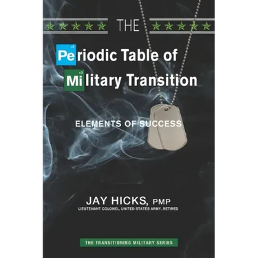 The Periodic Table of Military Transition: Elements of Success