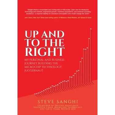 Up and to the Right: My personal and business journey building the Microchip Technology juggernaut