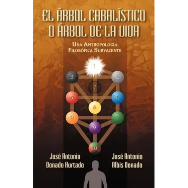El Arbol Cabalistico O Arbol de La Vida: Una Antropologia Filosofica Subyacente