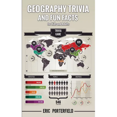 Geography Trivia and FUN Facts for Kids and Adults