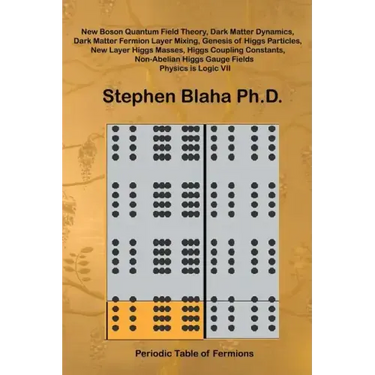 New Boson Quantum Field Theory, Dark Matter Dynamics, Dark Matter Fermion Layer Mixing, Genesis of Higgs Particles, New Layer Higgs Masses, Higgs Coup