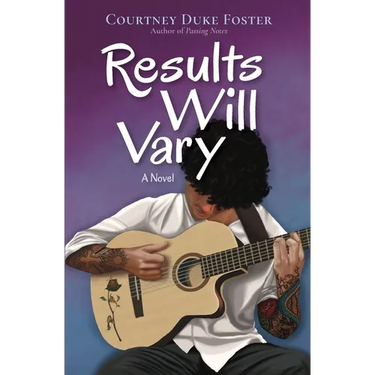 Results Will Vary