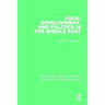 Food, Development, and Politics in the Middle East