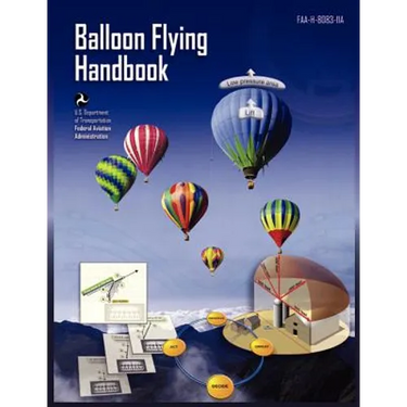 Balloon Flying Handbook: FAA-H-8083-11a (Revised)