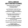 What All Americans Need To Know About Economics
