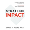 Strategic Impact