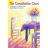 The Consultation Chart