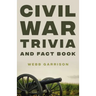 Civil War Trivia and Fact Book: The Ultimate Resource Mastering the History of America's War Between the States