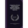 Comparison of Linear System Solvers Applied to Diffusion-type Finite Element Equations