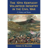 The 10th Kentucky Volunteer Infantry in the Civil War: A History and Roster