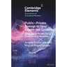Public-Private Dialogs to Spur Export-led Growth
