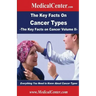 The Key Facts on Cancer Types: Everything You Need to Know About Cancer Types