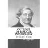 Outlines of Biblical Psychology