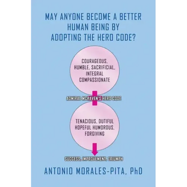 May Anyone Become a Better Human Being By Adopting the Hero Code?