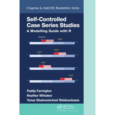 Self-Controlled Case Series Studies: A Modelling Guide with R