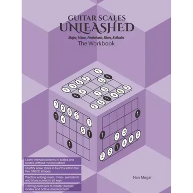Guitar Scales Unleashed - The Workbook
