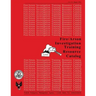 Fire /Arson Investigation Training Resource Catalog
