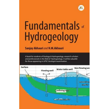 Fundamentals Of Hydrogeology