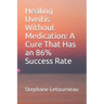 Healing Uveitis Without Medication: A Cure That Has an 86% Success Rate
