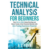 Technical Analysis for Beginners: Take $1k to $10k Using Charting and Stock Trends of the Financial Markets with Zero Trading Experience Required