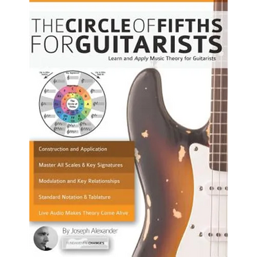 The Circle of Fifths for Guitarists