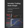 Intraday Trading Made Simple: Practical Techniques for Quick Wins