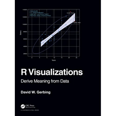 R Visualizations: Derive Meaning from Data