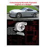 Turbocharging Normally Aspirated Engines on a Budget