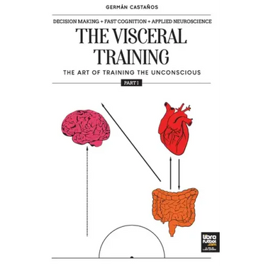 The visceral training. Part 1