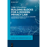 Building Blocks for a Modern Privacy Law: A Comparative Study of the U.S. Consumer Online Privacy Rights ACT