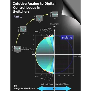 Intuitive Analog to Digital Control Loops in Switchers: Part 1