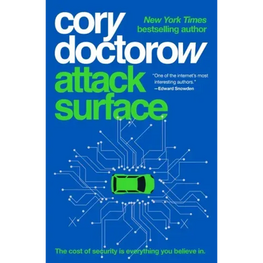 Attack Surface